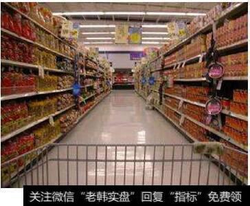 超市是怎么管理商品的毛利率？