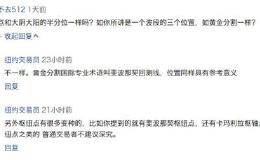 深度解析斐波那契技术指标的运用