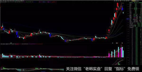 05.24 游资 连板龙头及强势股点评