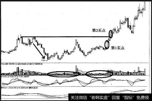 在中国，为什么股票市场出不了“巴菲特”？