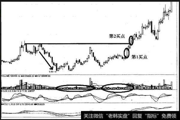 在中国，为什么股票市场出不了“巴菲特”？