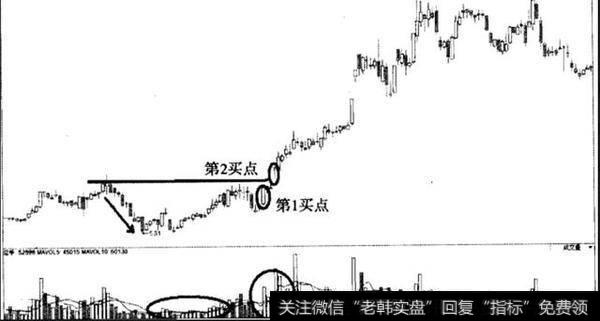 在中国，为什么股票市场出不了“巴菲特”？