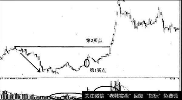 在中国，为什么股票市场出不了“巴菲特”？