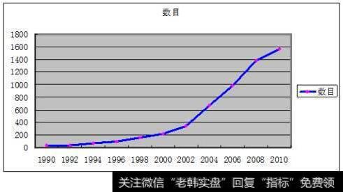 海外量化基金的发展案例【案例:Columbine Capital Services】
