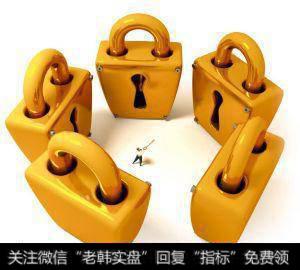 止盈有多重要，数据告诉你
