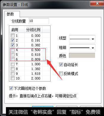 取消这三组数值，可以得到更方便实用的黄金分割线