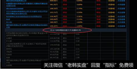 笑谈A股奇异录：一言不合就砸盘 鸡贼游资早卖一分钟少赚2千万