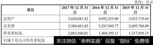 一天巨震18个点，游资大佬佛山系和欢乐海岸缘何联手砸盘？