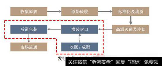 <a href='/yangdelong/290451.html'>股市</a>分析:<a href='/gpcjwtjd/85385.html'>中亚股份</a>未来值得期待!