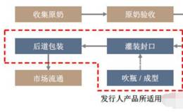 股市分析：中亚股份未来值得期待！