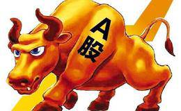 简单实用技巧，黄金分割线买卖法则