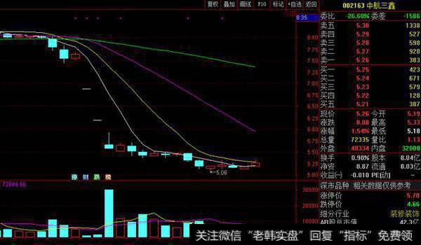 晚间公告速递：上市公司热闹不断，多事之秋小心为妙