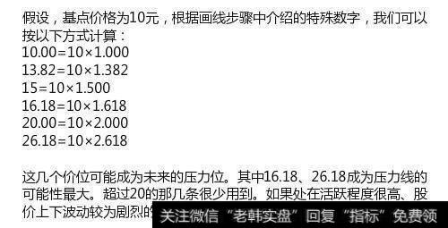 庄家最常用的技术——黄金分割线擒牛法则，句句肺腑，学会龙头股手到擒来！