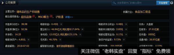 食品加工+超级品牌第一龙头，主力高度控盘，后市有望持续暴涨