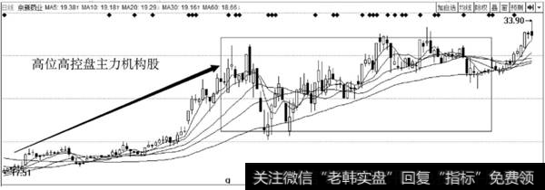 京新药业历史走势图