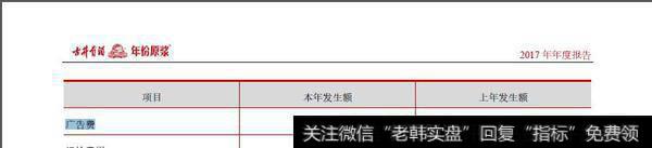 古井贡酒经营现金流继续恶化，一季度缩水70%以上，年份酒被指打擦边球！