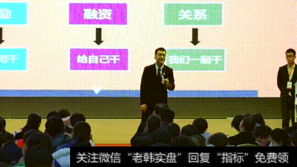 股权的六大<a href='/ggnews/290567.html'>板块</a>