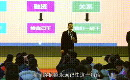 股权的<em>六大板块</em>