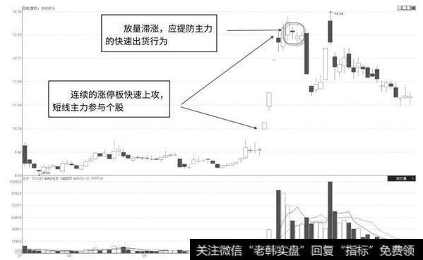 佳电股份2016年7月至11月走势图