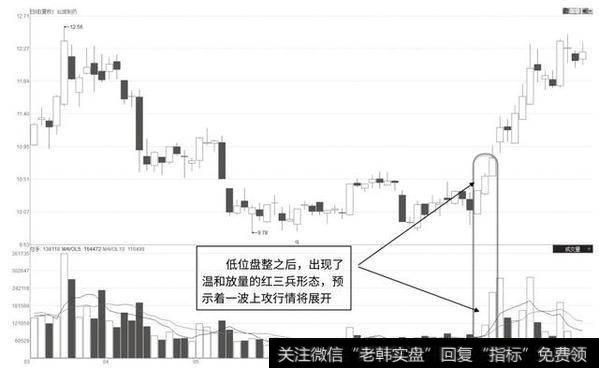 仙琚制药