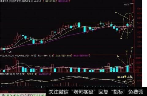 变形一：潜伏式的多方炮