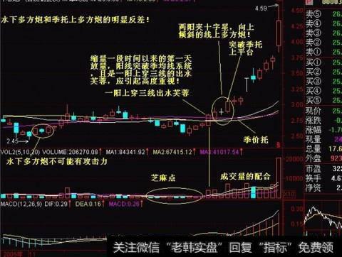 个水下多方炮失败案例