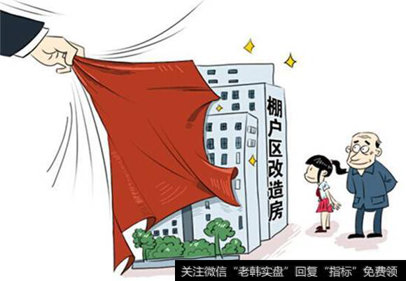 棚改的概念