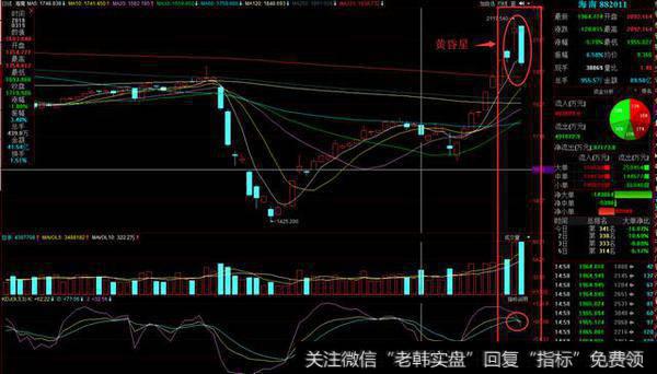 （风险形态图1）