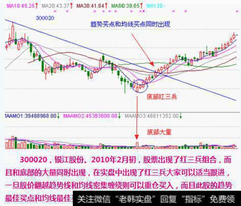 底部红三兵