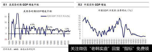 经济由大变强，重在结构优化