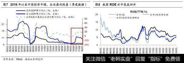 经济由大变强，重在结构优化3