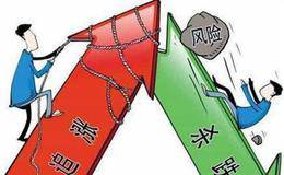 上市公司年报的财务报告分为哪几部分？