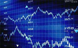 投资收益，就是未来获利