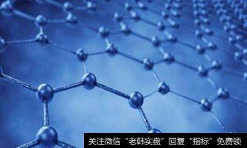 石墨电极<a href='/gainiangu/'>概念股</a>