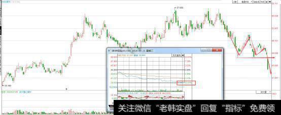 港股<a href='/zlyj/265366.html'>新华保险</a>