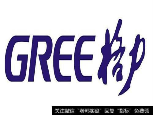 导火索格力和华为