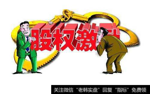 非上市公司股权激励指引