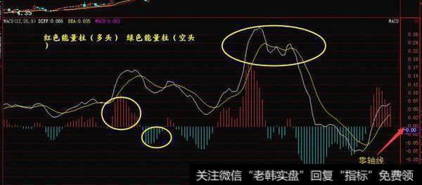 小鸭出水
