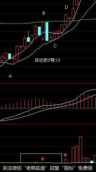 成功的5弯13