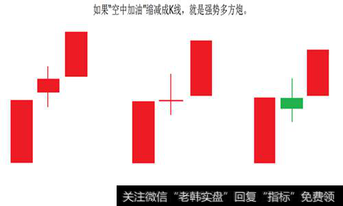 多方炮的形态