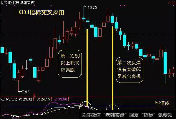 <a href='/gpcw/212492.html'>世荣兆业</a>