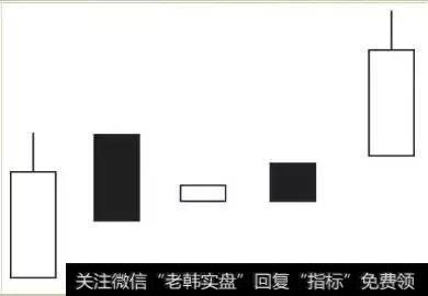 多方尖兵示意图