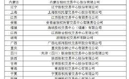 区域性股权市场迎规范管理 首批21家机构备案