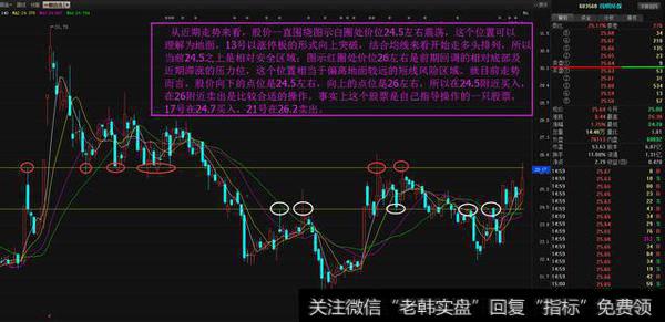 伟明环保走势图