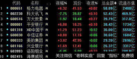 ST中绒