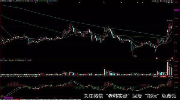 天津普林