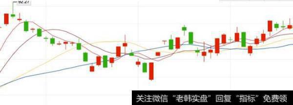 赛摩电气的股票图