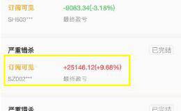 满耳“换手率”，股民真的懂换手率到底暗示了啥吗？