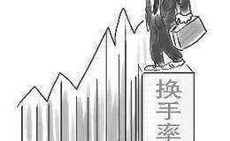 杭州园林换手率逾44%
