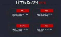 合伙股权如何设计股权比例？